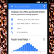 Illustration for article titled Waiting in Line Sucks, and Google Wants to Help You Avoid It